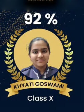 Khyati Goswami